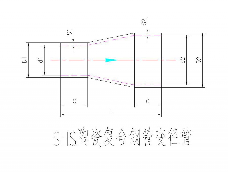 SHS陶瓷復合鋼管變徑管