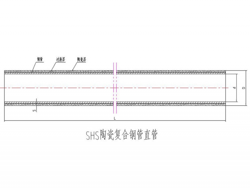 SHS陶瓷復合鋼管直管